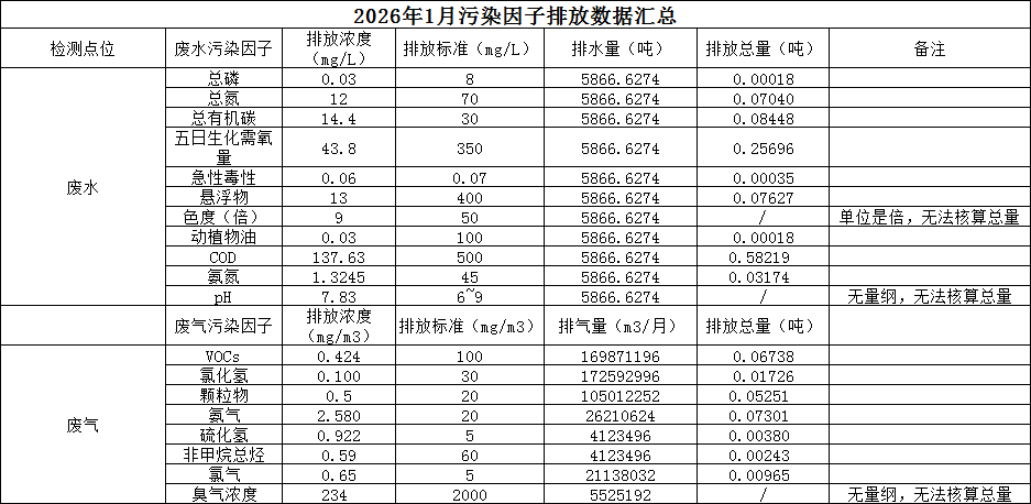 1bb1870b-3252-41d1-b1ba-7cd71547aa90.png 1bb1870b-3252-41d1-b1ba-7cd71547aa90.png