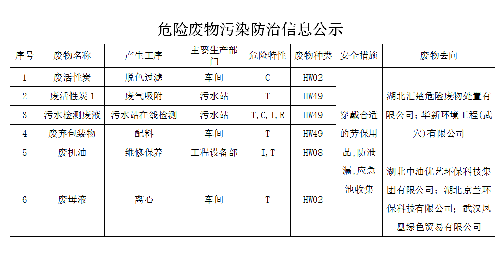 圖片二.png 圖片二.png